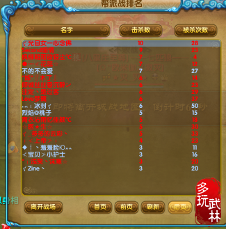 电一天殇激情城战战报速递 七匹VS聚义