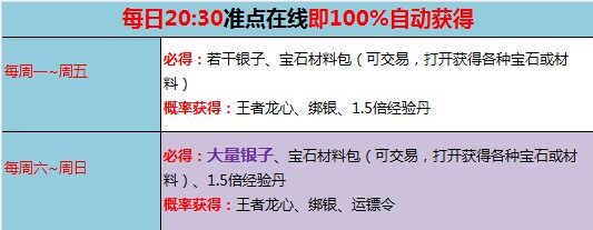 御龙准点在线送福利 畅快不停歇