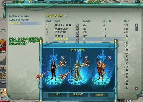 《征途2》小组赛丽景五强 孤傲潇月夺得榜首