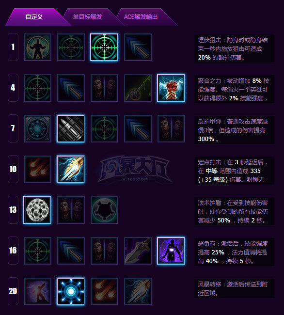 《风暴英雄》诺娃攻略：天赋技能全解