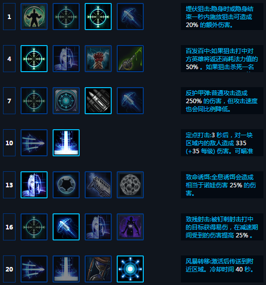 诺娃攻略：如何炼成不被队友喷惨的诺娃