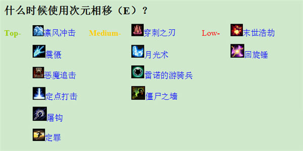 Curse战队职业选手教你玩DPS流达萨达尔