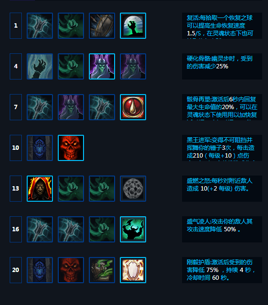 骷髅王李奥瑞克天赋点法.png