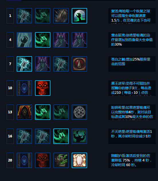 骷髅王李奥瑞克天赋点法.png