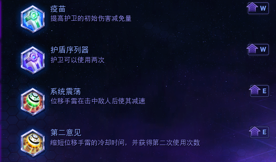 医生进阶攻略：在对的时间遇见对的阵容