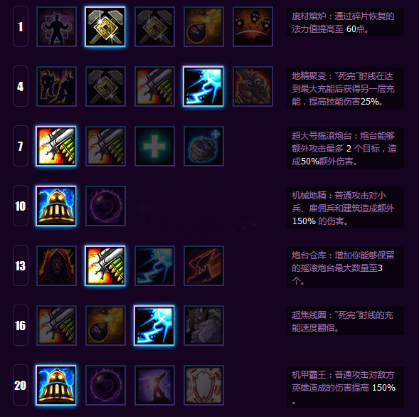 地精的正确娱乐指南 加兹鲁维入门攻略