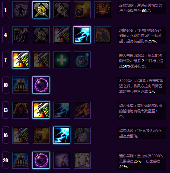 地精的正确娱乐指南 加兹鲁维入门攻略