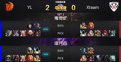 黄金联赛小组赛战报：C9遭狙击险胜SPT