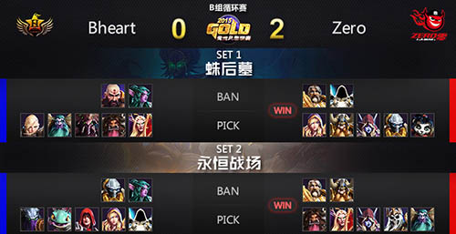 黄金联赛小组赛战报：C9遭狙击险胜SPT