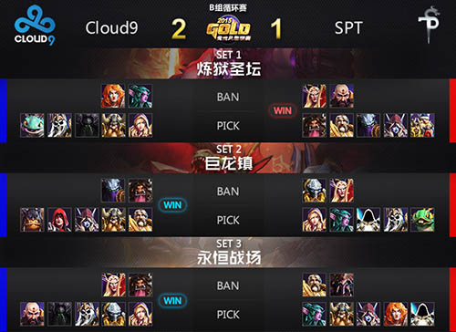 黄金联赛小组赛战报：C9遭狙击险胜SPT