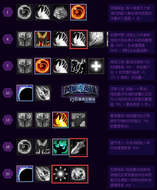 风暴英雄攻略 阿兹莫丹千分球不完全指南