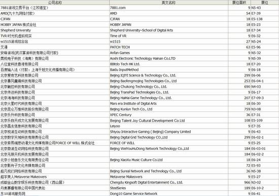 {{keywords}}最新图片