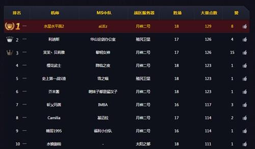 {{keywords}}最新图片