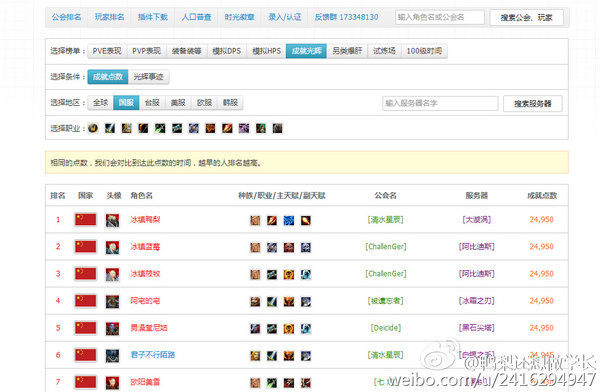 毅力可嘉！魔兽国服出现全成就达成玩家