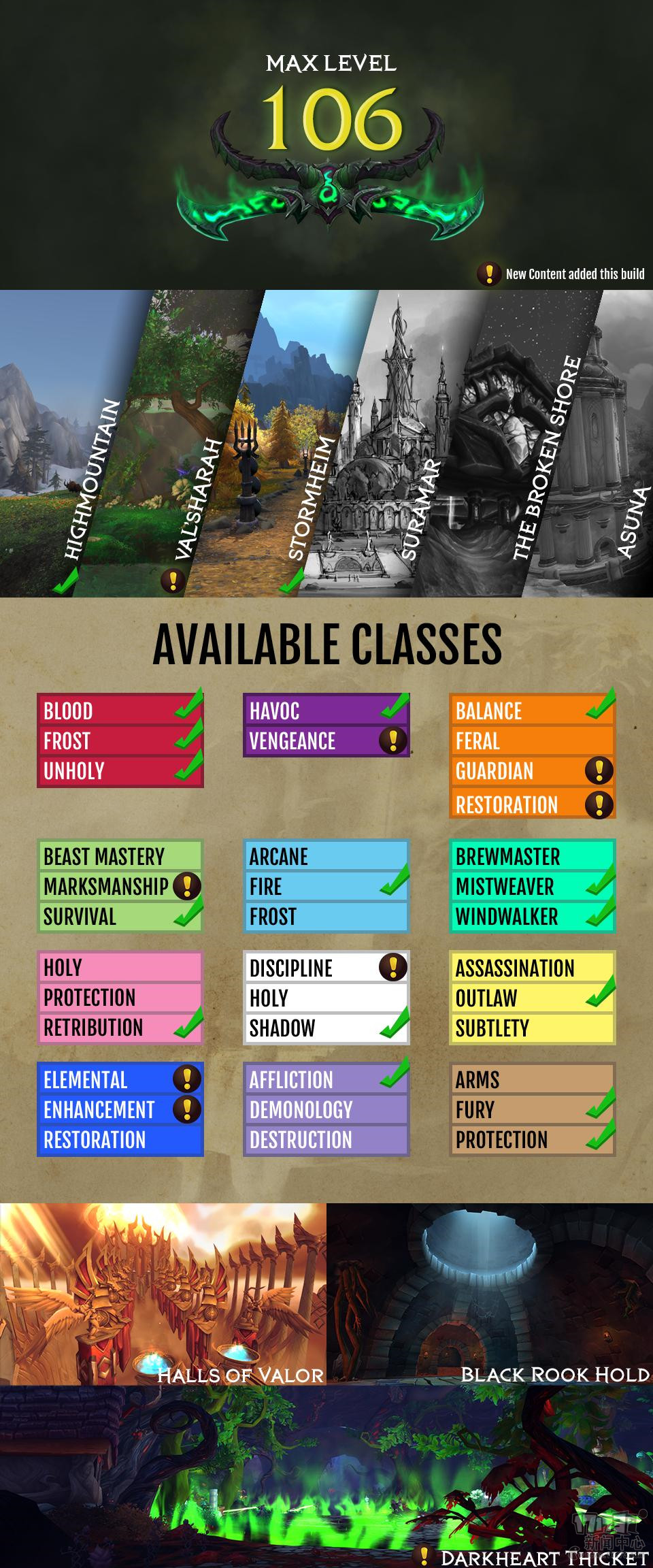 魔兽,7.0,测试,古尔丹最新图片