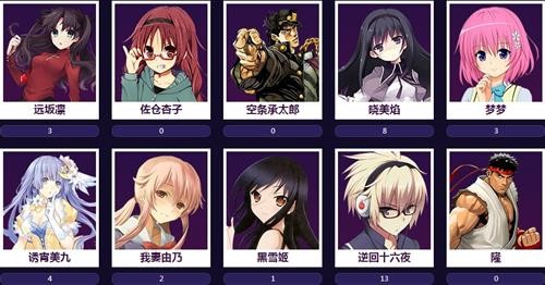 {{keywords}}最新图片