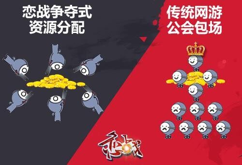 《恋战》取消公会模式 百家争鸣生态初显