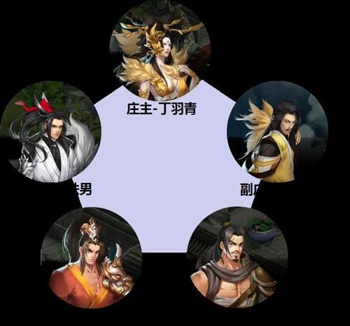 {{keywords}}最新图片