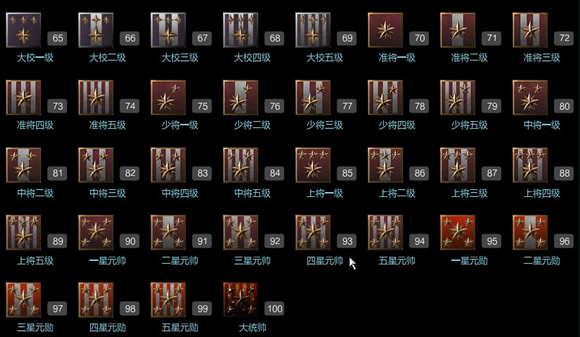 逆战等级经验表