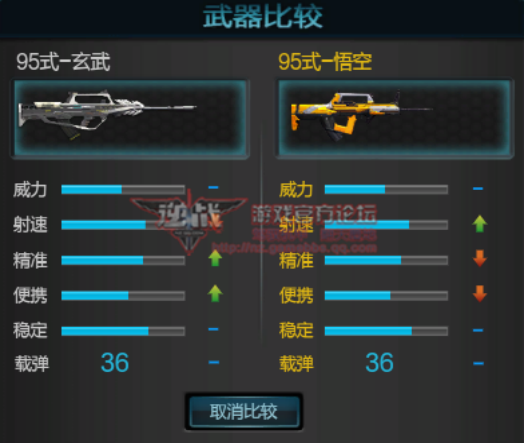 猴年武器95式-悟空测评