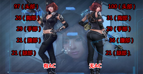 逆战性价比之王战地SCAR