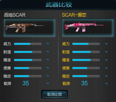 逆战性价比之王战地SCAR