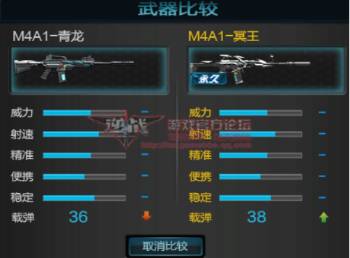 逆战写手团枪械 外星来袭M4A1冥王测评