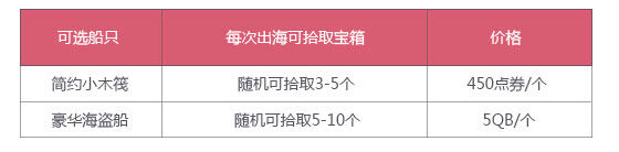 选船界面