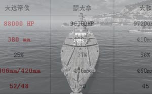 德战来临，X级BB谁最强？