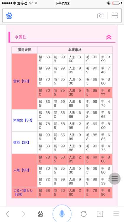 妖怪百姬玄学公式 必中SSR召唤公式推荐