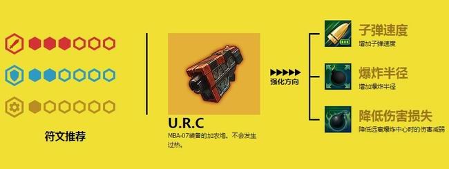 <全职大师角色介绍 全职大师战争堡垒MBA-07资料