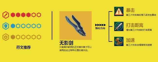 全职大师角色介绍 全职大师暗影之刃静香资料