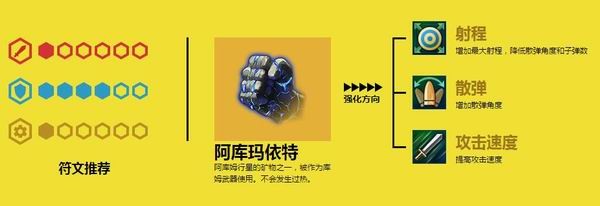 全职大师角色介绍 全职大师巨岩守卫库姆资料