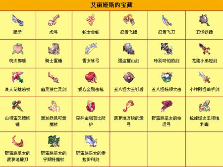 神兵利器唾手可得 神秘宝盒23日登场