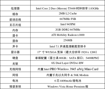 alienware area-51