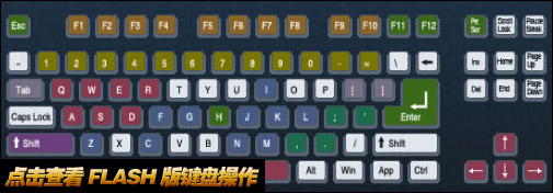点击查看FLASH版键盘操作