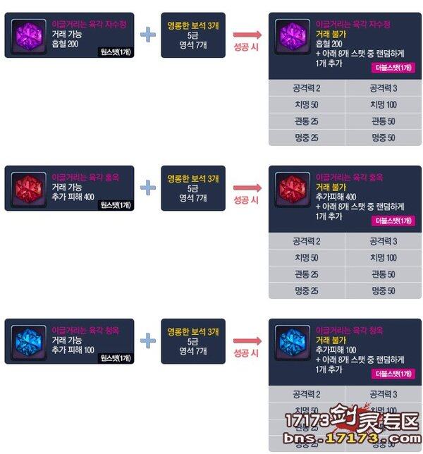 剑灵韩服生活技能活动 第三期万金堂开启 