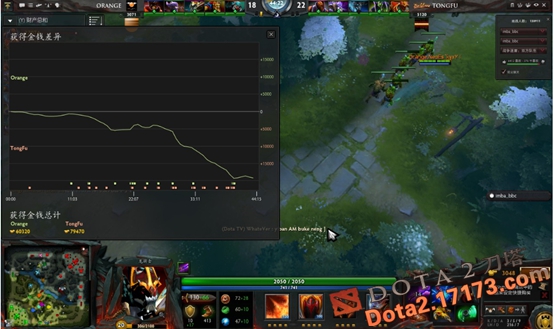 DOTA2邀请赛正赛第四日战报：中国军团全军覆没