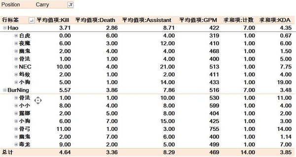 《大象有形》第四期：总决赛梦回“伊斯坦布尔”