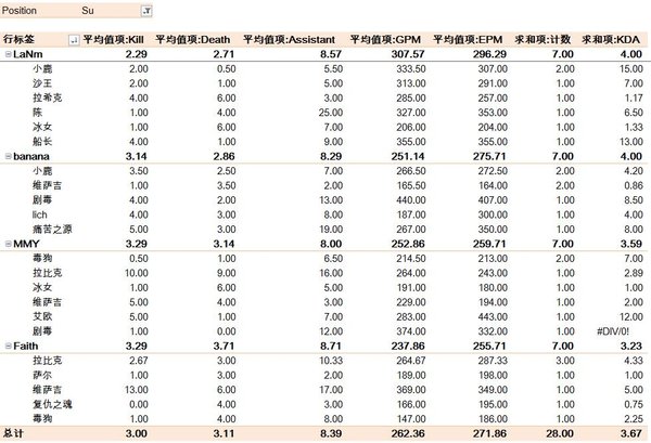 《大象有形》第四期：总决赛梦回“伊斯坦布尔”