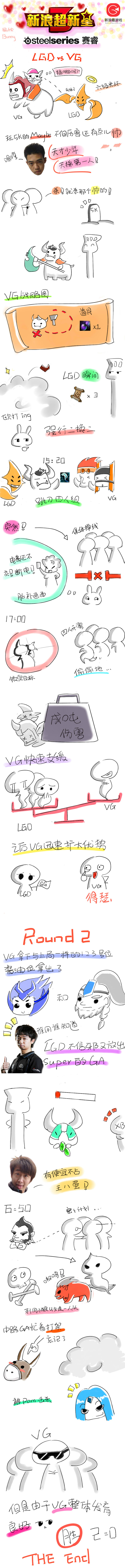 萌妹子画战报3：超新星公开赛VG vs LGD实况