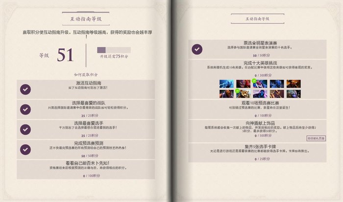 TI4小紫本升级攻略：互动指南积分玩法全攻略