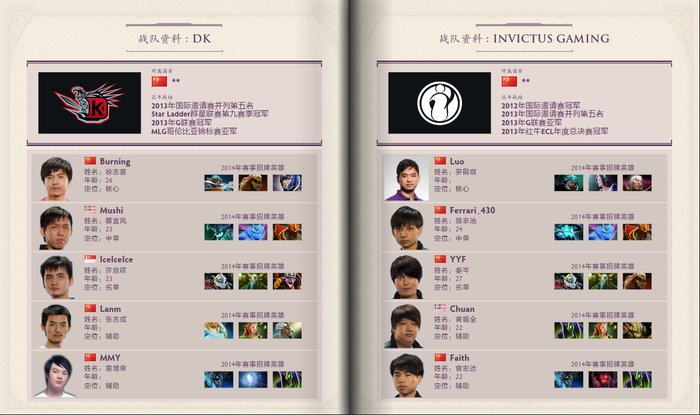 TI4小紫本升级攻略：互动指南积分玩法全攻略