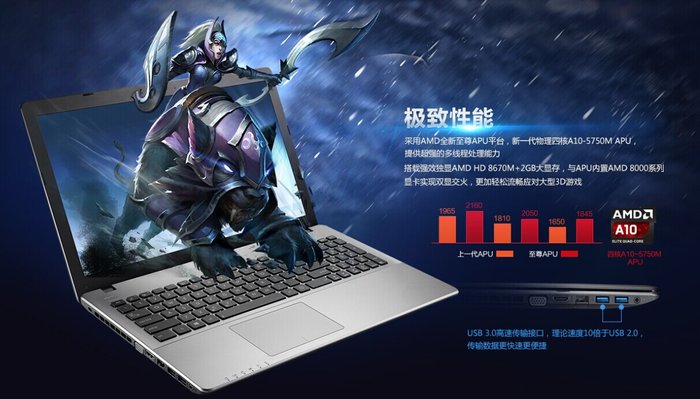 为游戏玩家而生 DOTA2冠军典藏版战机强势来袭