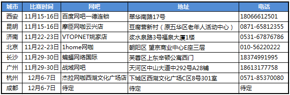 ISS网吧精英邀请赛湖南赛引来央视“焦点访谈”