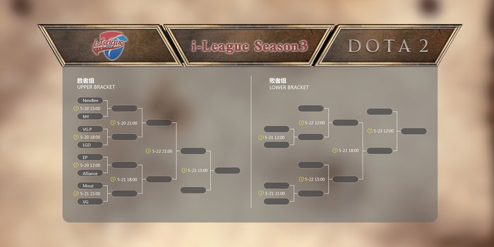 I联赛DOTA2线下即将开赛，万众期待谁主沉浮