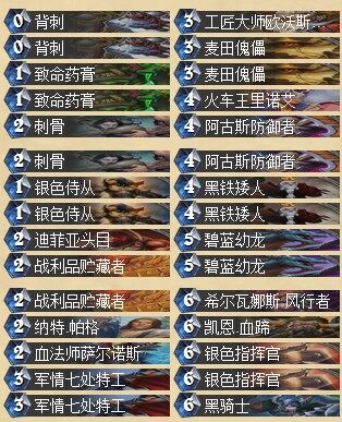 北美MG周赛公开赛2月1日四强卡组