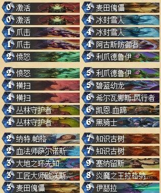 北美MG周赛公开赛2月1日四强卡组