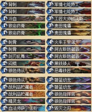 北美MG周赛公开赛2月1日四强卡组