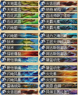 北美MG周赛公开赛2月1日四强卡组